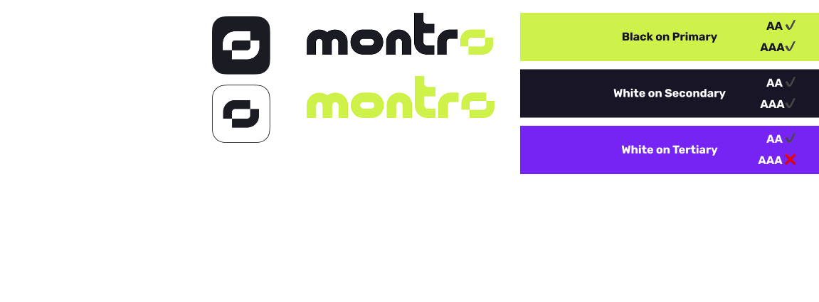 Montro styleguide